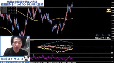 【彼氏がこんなに勝つ男だったら】あっさり1万稼ぐトレード生配信切抜き（2025年4月23日）