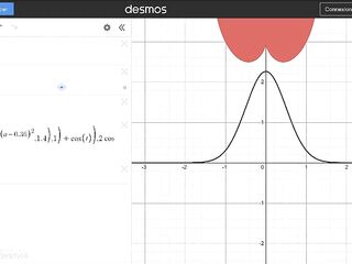 GeoGebra, Maths Porn - Anal Hardcore