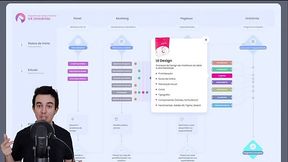 EP4-Inscri&ccedil_&otilde_es abertas - Programa UX Unic&oacute_rnio