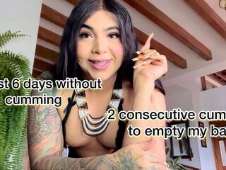 Nearly 6 Days Out of Cumming, two Consecutive Cumshots to Empty My Balls, My Dick Was Swollen.