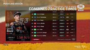 MOTO GP - Mundial de Motovelocidade   MOTO 3  - Treinos livres (FP2)  GP de Arag&oacute_n 2&deg_ Parte 10/09/2021