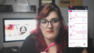 LUSH 2 BY LOVENSE REVIEW