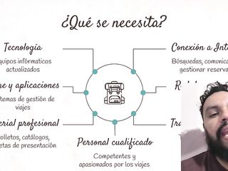 Crear mi propia empresa #3 - Emprender una agencia de viajes