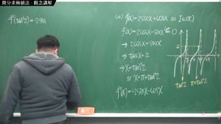 復甦真・最大華人微積分教學頻道微分應用篇重點四：微分求極值法｜觀念講解｜數學老師張旭