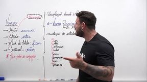 Aula sobre verbos (de liga&ccedil_&atilde_o, transitivo, intransitivo)