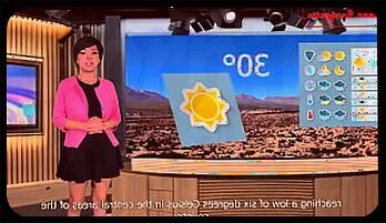 Sizzling Weather Report: A Storm of Desire Streaming now