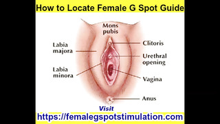 Female G Spot Techniques and Positions