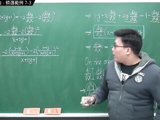 [復甦][真・最大華人微積分教學頻道] 極限篇重點二：極限的嚴格定義｜觀念講解｜數學老師張旭