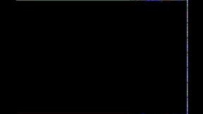 Spectacular spectrophilia by rock candy (all females)