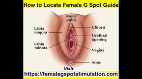 Multiple Clitoral Orgasms with G Spot Stimulation