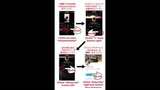 Tasting the sperm after ejaculation on the belly