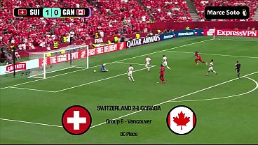 All the goals from the USA 2026 World Cup