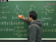 [瘋狂][持續][黑人][課堂]【張旭微積分】連續篇主題一：連續的概念 | 觀念講解 | 2020 版