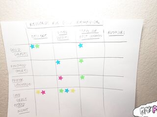 Wonderful grades earn me sloppy blowjobs from my stepmom!