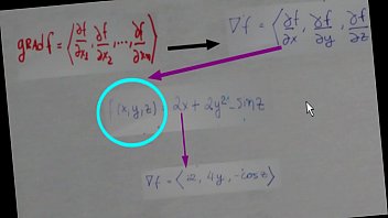 Gradiente de Uma Fun&ccedil_&atilde_o Ci&ecirc_ncias Exatas FaculdadeDeBolso.com