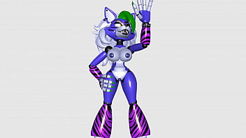Roxanne wolf testing model