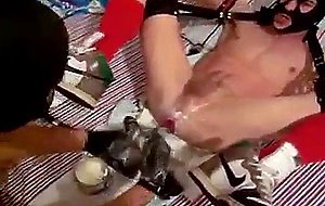 Punching and fisting
