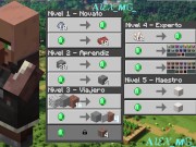 TODOS los TRADEOS del ALDEANO ALBAÑIL | Minecraft Tutorial | Alex_mg_