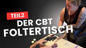ES IST ANGERICHTET Teil zwei Qualen aus Feuer und Nadeln