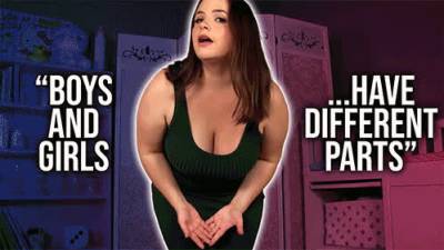 Body Parts Lesson