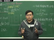 [復甦][真・Pronhub 最大華人微積分教學頻道] 極限篇重點一：極限的直觀定義｜精選範例 1-1｜數學老師張旭