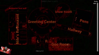 In Heat [MonsterBox] FNAF porn parody part 80