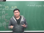 [重生][真・Pronhub 最大華人微積分教學頻道] 微分應用篇重點五：漸近線｜精選範例 5-1｜數學老師張旭